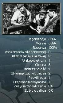 milicja wz. 36