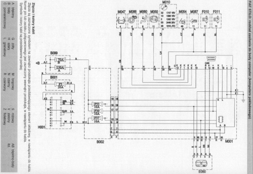 złącza i kolory kabli, rozkład zasilania do body computer