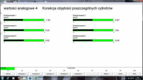 Wtryski