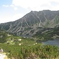 tatry