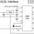 aldl na max 232