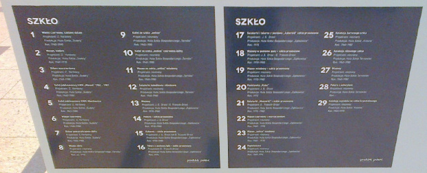 Wystawa lat 70 w Polsce Ludowej sprzętu i stylu 2013 05 11 #MałopolskieKraków